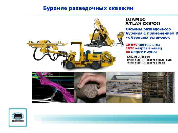 Бурение разведочных скважин DIAMEC ATLAS COPCO Объемы разведочного бурения с применением 3 -х буровых