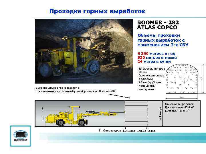 Проходка горных выработок BOOMER - 282 ATLAS COPCO Объемы проходки горных выработок с применением