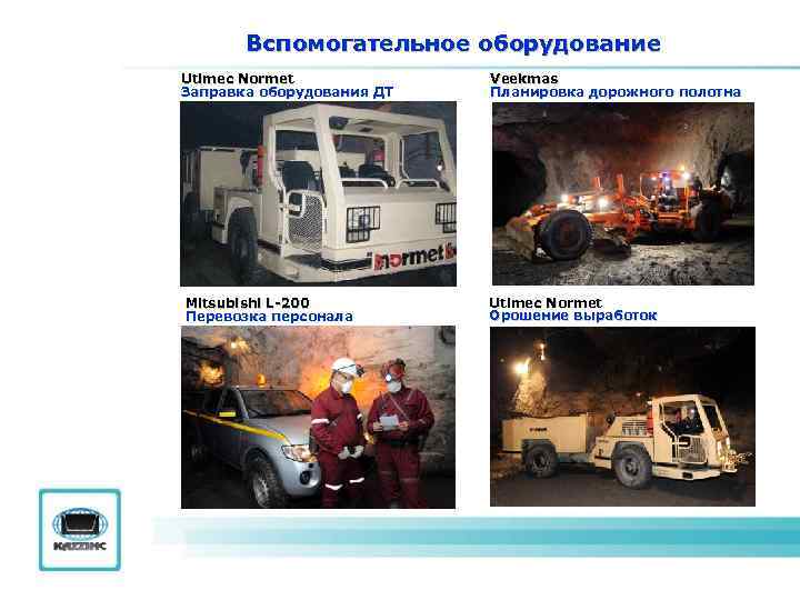 Вспомогательное оборудование Utimec Normet Заправка оборудования ДТ Mitsubishi L-200 Перевозка персонала Veekmas Планировка дорожного