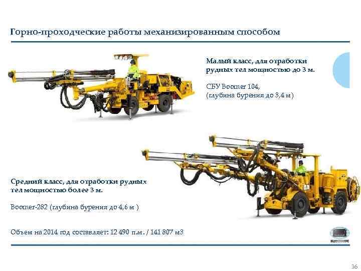 Горно-проходческие работы механизированным способом Малый класс, для отработки рудных тел мощностью до 3 м.