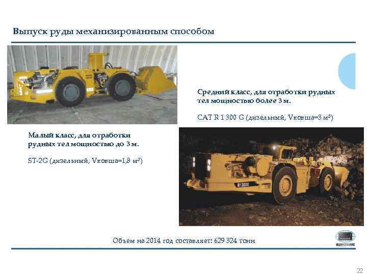 Выпуск руды механизированным способом Средний класс, для отработки рудных тел мощностью более 3 м.