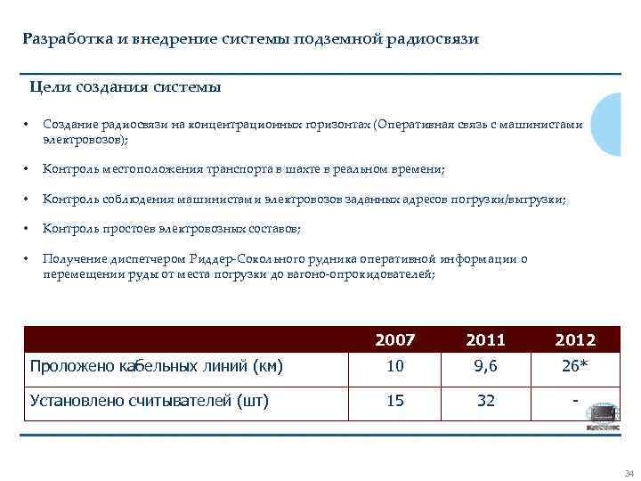 Разработка и внедрение системы подземной радиосвязи Подземная радиосвязь Цели создания системы • Создание радиосвязи