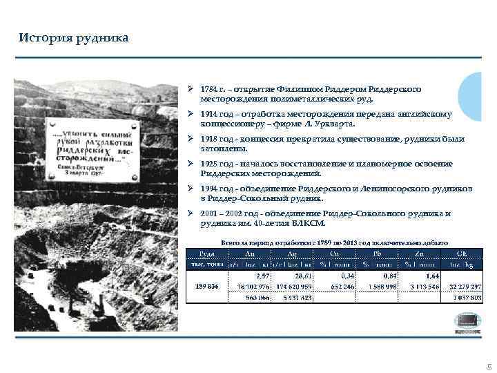 История рудника Ø 1784 г. – открытие Филиппом Риддерского месторождения полиметаллических руд. Ø 1914