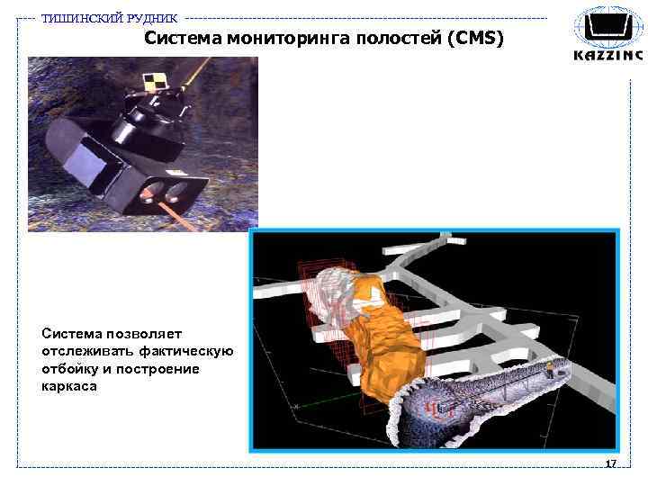 ТИШИНСКИЙ РУДНИК Система мониторинга полостей (СМS) Система позволяет отслеживать фактическую отбойку и построение каркаса