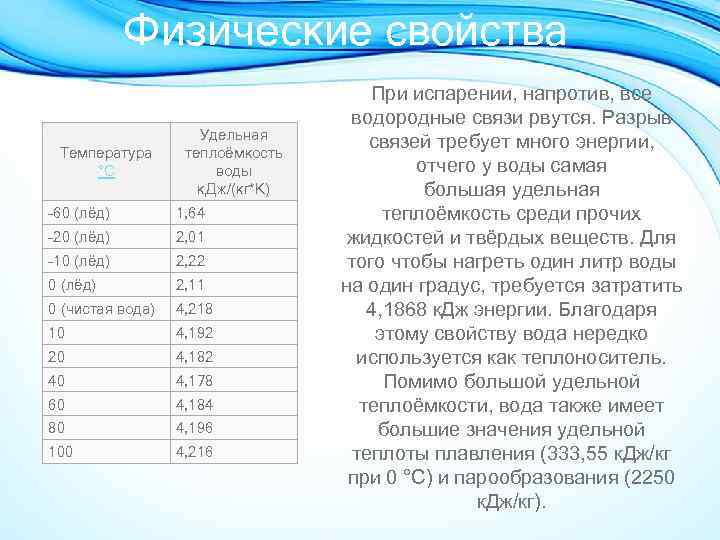 Физические свойства Температура °С Удельная теплоёмкость воды к. Дж/(кг*К) -60 (лёд) 1, 64 -20