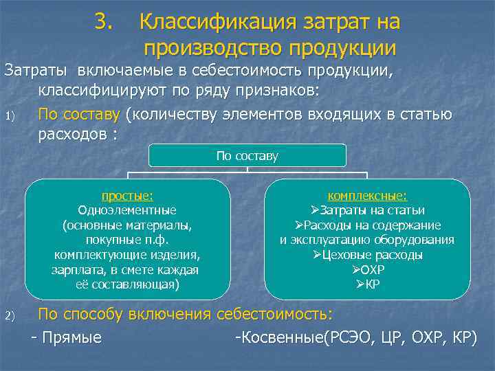 3. Классификация затрат на производство продукции Затраты включаемые в себестоимость продукции, классифицируют по ряду