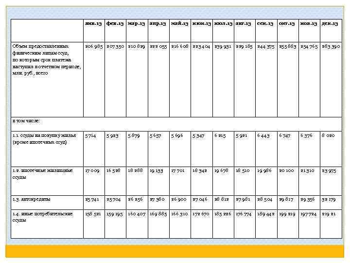 янв. 13 фев. 13 мар. 13 апр. 13 май. 13 июн. 13 июл. 13