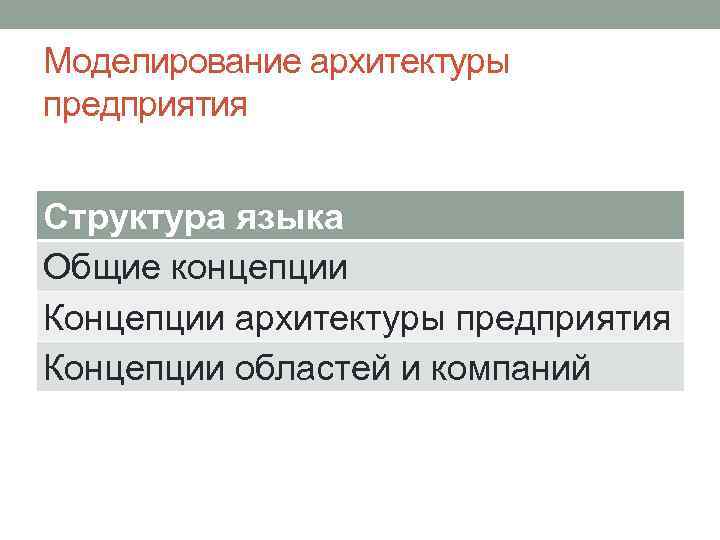 Архитектура предприятия описание предприятия