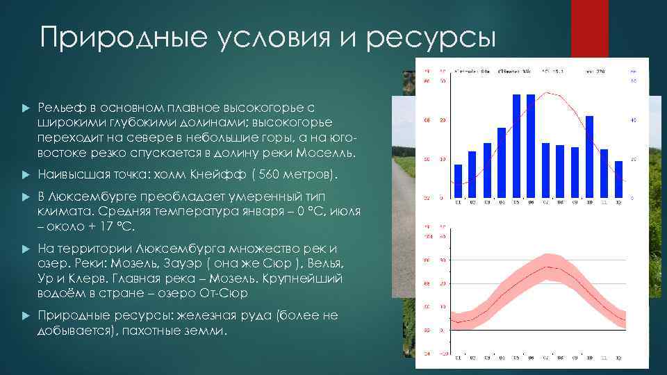 Природные условия и ресурсы Рельеф в основном плавное высокогорье с широкими глубокими долинами; высокогорье