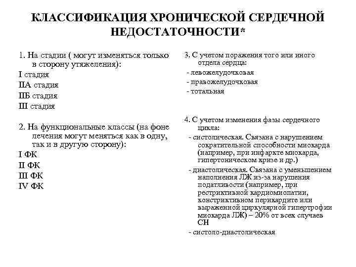 КЛАССИФИКАЦИЯ ХРОНИЧЕСКОЙ СЕРДЕЧНОЙ НЕДОСТАТОЧНОСТИ* 1. На стадии ( могут изменяться только в сторону утяжеления):