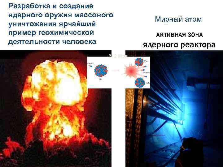 Разработка и создание ядерного оружия массового уничтожения ярчайший пример геохимической деятельности человека 212 Мэв