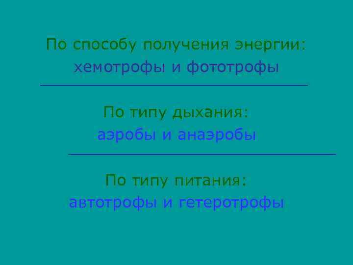 По способу получения энергии: хемотрофы и фототрофы По типу дыхания: аэробы и анаэробы По