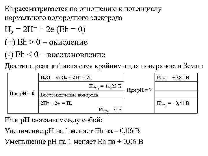 Eh рассматривается по отношению к потенциалу нормального водородного электрода H 2 = 2 H+