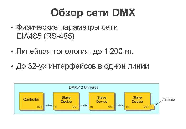 Обзор сети DMX • Физические параметры сети EIA 485 (RS-485) • Линейная топология, до
