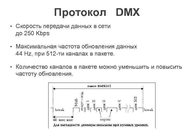 Ооо дмх. Протокол DMX 512 для чайников. Структура протокола DMX 512. DMX 512 протокол описание. Схема протокола DMX 512 канал.