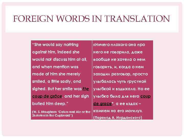 FOREIGN WORDS IN TRANSLATION “She would say nothing «Ничего плохого она про against him,