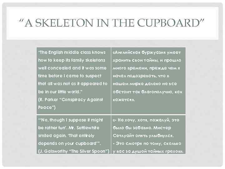 “A SKELETON IN THE CUPBOARD” “The English middle class knows «Английская буржуазия умеет how