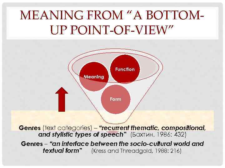 MEANING FROM “A BOTTOMUP POINT-OF-VIEW” Function Meaning Form Genres (text categories) – “recurrent thematic,