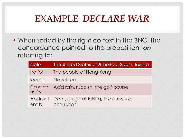 EXAMPLE: DECLARE WAR • When sorted by the right co-text in the BNC, the