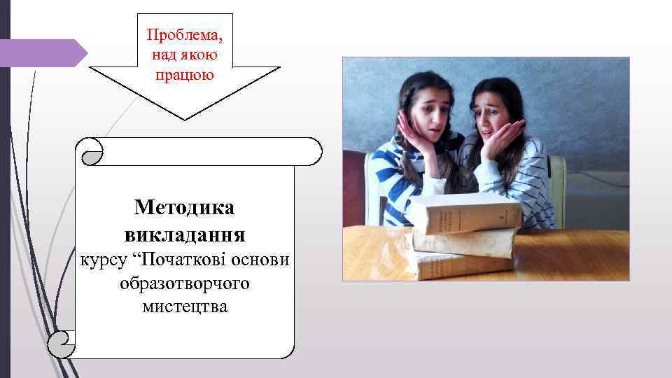 Проблема, над якою працюю Методика викладання курсу “Початкові основи образотворчого мистецтва 