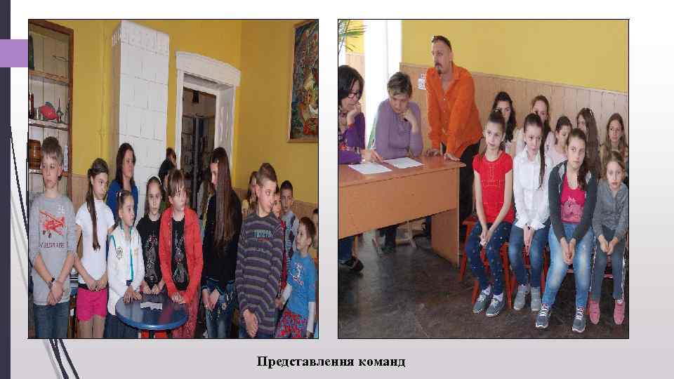 Представлення команд 