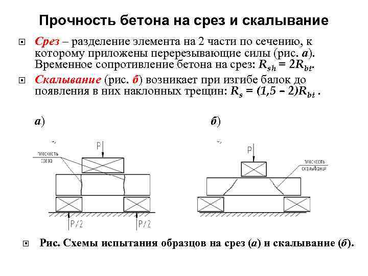 Форма бетонного образца для определения прочности бетона на растяжение путем испытания на растяжение