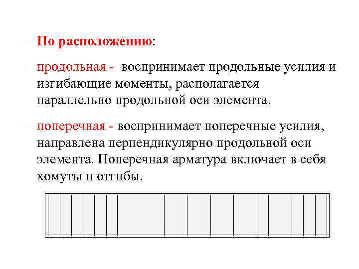  По расположению: продольная - воспринимает продольные усилия и изгибающие моменты, располагается параллельно продольной