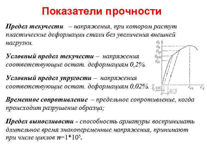 Показатели прочности Предел текучести – напряжения, при котором растут пластические деформации стали без увеличения