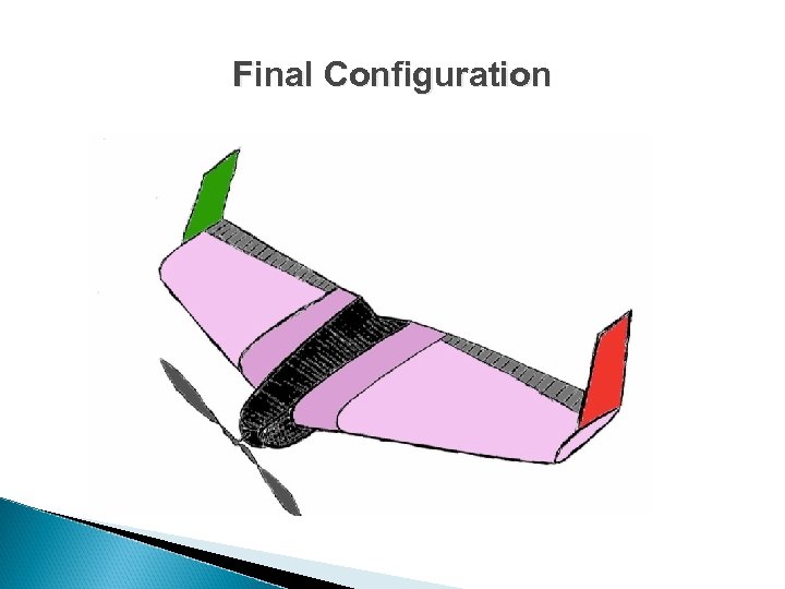 Final Configuration 