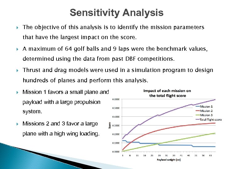 Sensitivity Analysis The objective of this analysis is to identify the mission parameters that