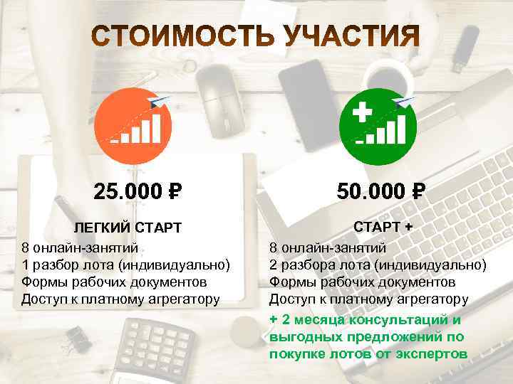 25. 000 ЛЕГКИЙ СТАРТ 8 онлайн-занятий 1 разбор лота (индивидуально) Формы рабочих документов Доступ