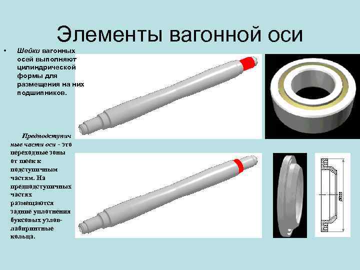 Ось описание. Конструкция вагонной оси. Основные части оси. Основные элементы вагонных осей.