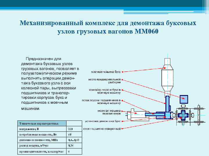 Дипломная работа: Управління корпоративною власністю підприємства