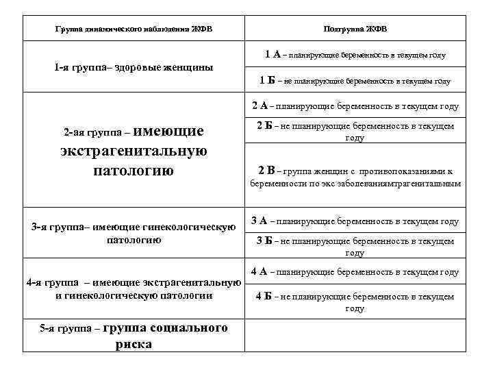 Как отразить реализацию прошлого года в текущем году в 1с