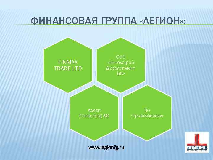 ФИНАНСОВАЯ ГРУППА «ЛЕГИОН» : FINMAX TRADE LTD ООО «Интехстрой Девелопмент БК» Aecon Consulting AG