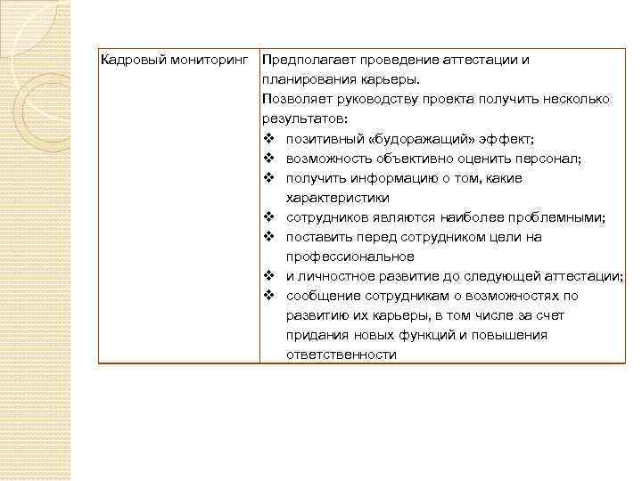 Кадровый мониторинг Предполагает проведение аттестации и планирования карьеры. Позволяет руководству проекта получить несколько результатов: