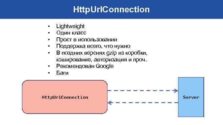 Http. Url. Connection ▪ ▪ ▪ ▪ Lightweight Один класс Прост в использовании Поддержка