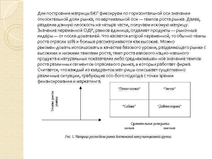Для построения матрицы БКГ фиксируем по горизонтальной оси значения относительной доли рынка, по вертикальной
