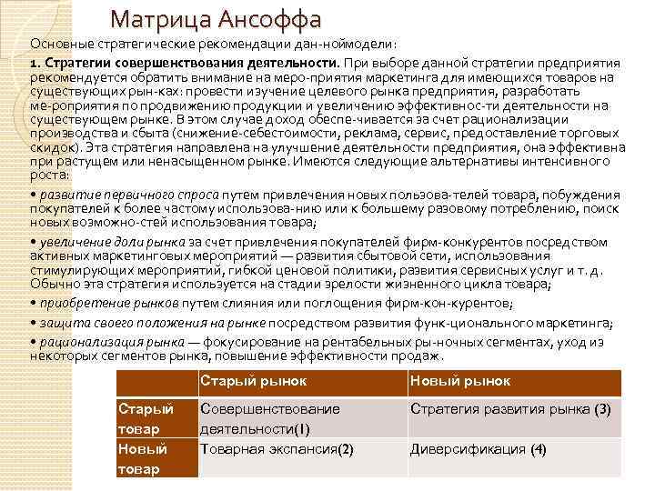 Матрица Ансоффа Основные стратегические рекомендации дан ной модели: 1. Стратегии совершенствования деятельности. При выборе