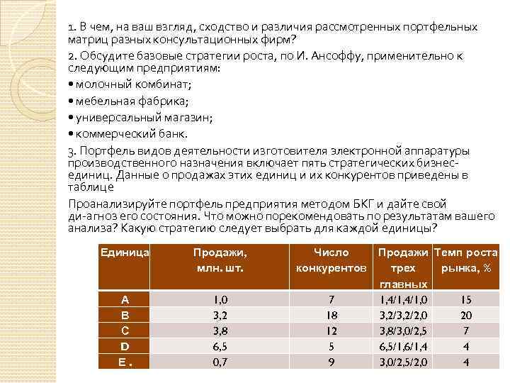 Проект программа портфель примеры