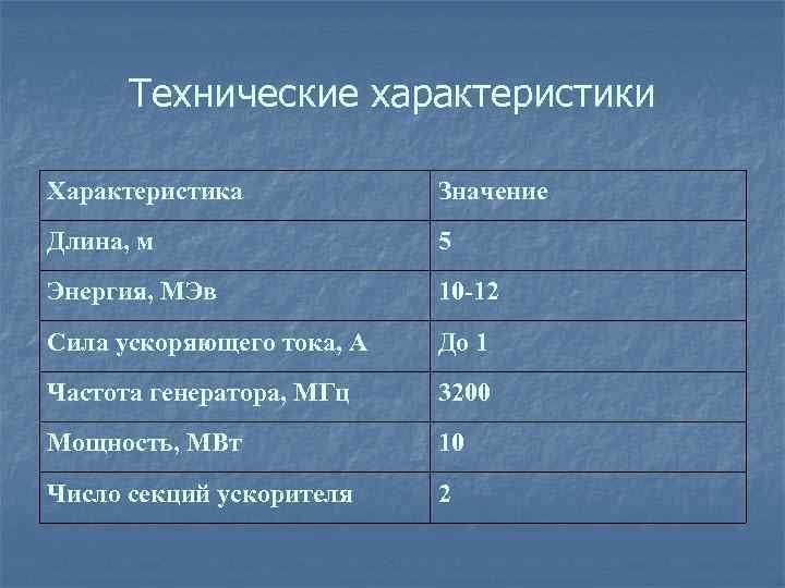 Технические характеристики Характеристика Значение Длина, м 5 Энергия, МЭв 10 -12 Сила ускоряющего тока,