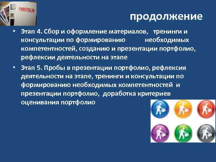 продолжение • Этап 4. Сбор и оформление материалов, тренинги и консультации по формированию необходимых