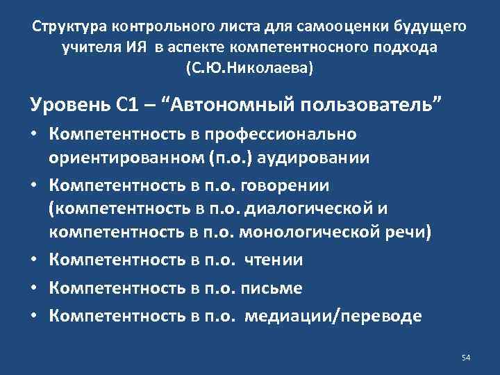 Структура контрольного листа для самооценки будущего учителя ИЯ в аспекте компетентносного подхода (С. Ю.