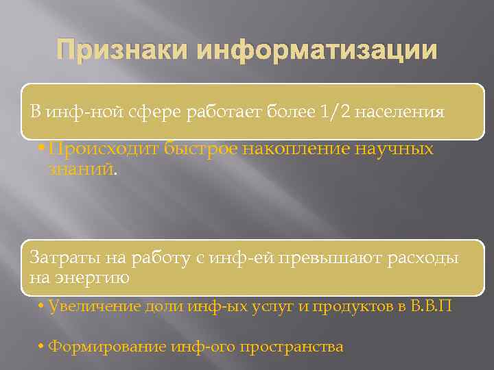 Признаки информатизации В инф-ной сфере работает более 1/2 населения • Происходит быстрое накопление научных
