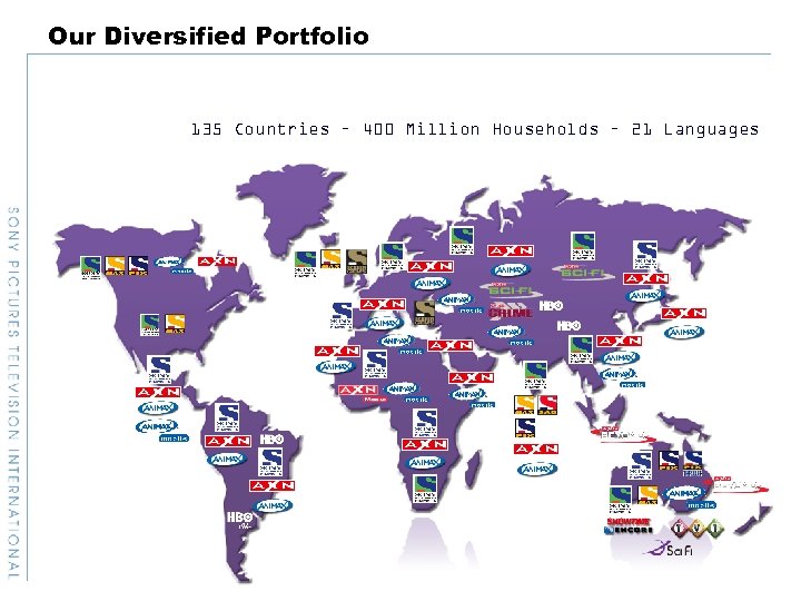 Our Diversified Portfolio 135 Countries – 400 Million Households – 21 Languages 