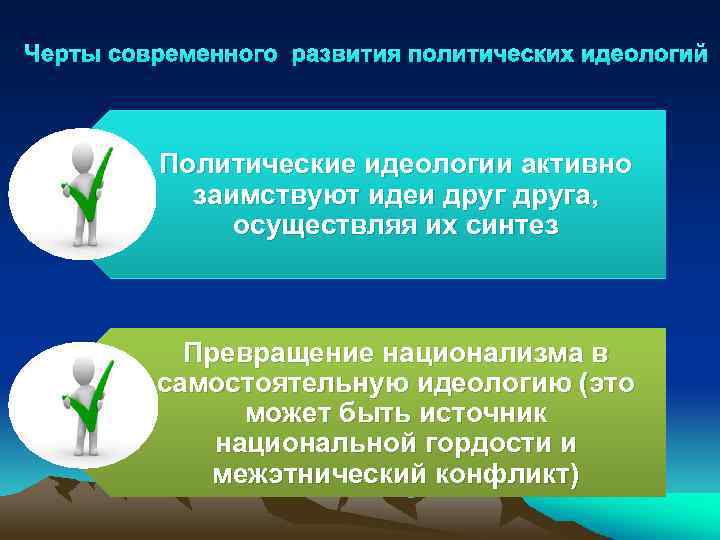 Черты современного развития политических идеологий Политические идеологии активно заимствуют идеи друга, осуществляя их синтез