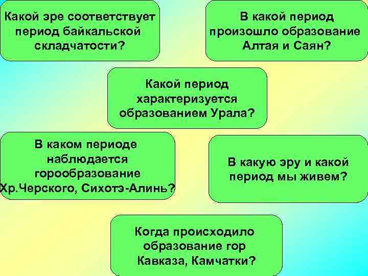 Какой эре соответствует период байкальской складчатости? В какой период произошло образование Алтая и Саян?