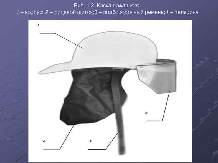 Рис. 1. 2. Каска пожарного: 1 – корпус; 2 – лицевой щиток; 3 –