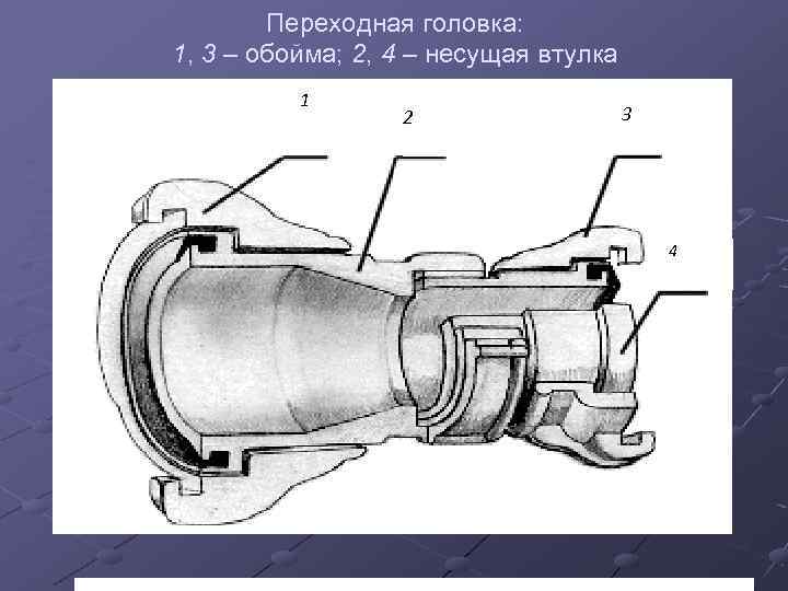 Головка соединительная чертеж