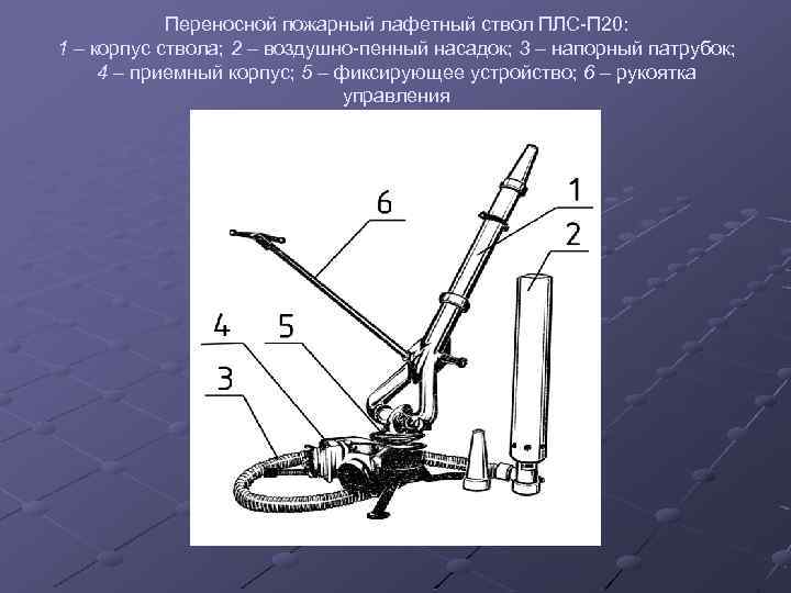 Ствол пожарный лафетный переносной